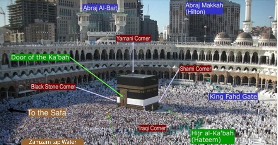 8 places in Masjid al-Haram where dua is accepted