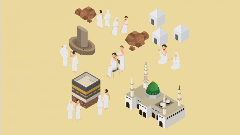 A simple guide to perform Hajj