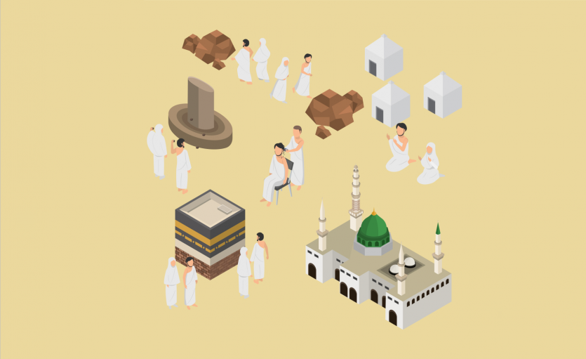 A simple guide to perform Hajj