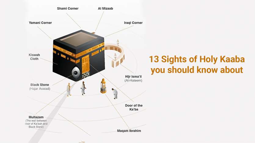 13 Sights of Holy Kaaba you should know about